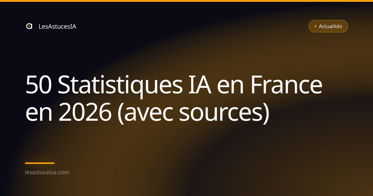 50 Statistiques IA en France en 2026 (avec sources)