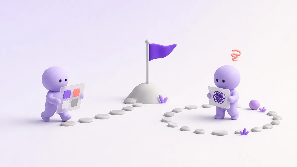 Pourquoi RCTF marche : avec un plan clair le robot va droit au but, avec un message vague il tourne en rond